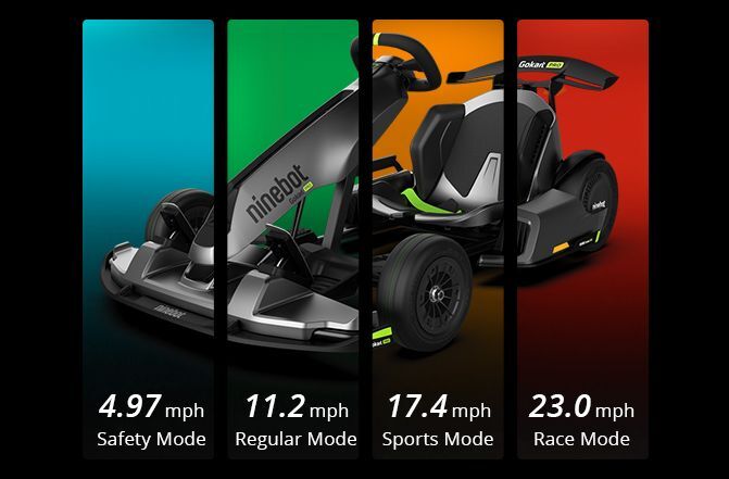 Segway Ninebot Gokart PRO Island Exotics